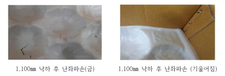 낙하 후의 난좌 상태