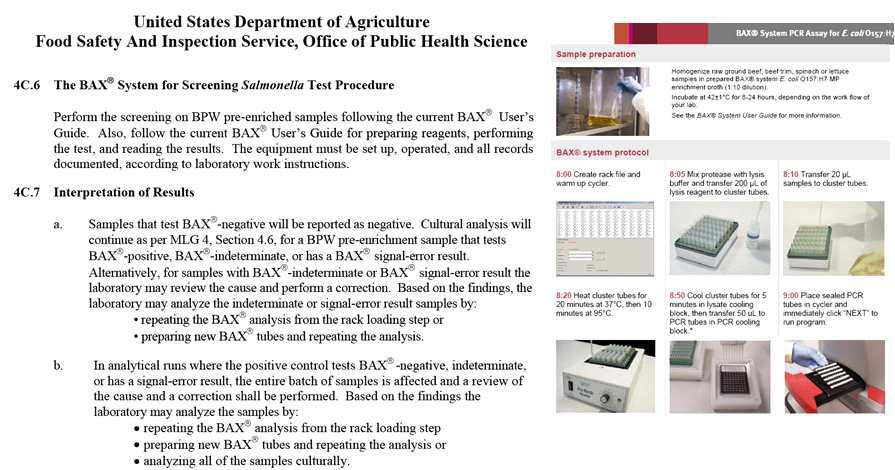 미국 농무성에서 살모넬라 검색 공인법으로 채택된 BAX real-time PCR 방법