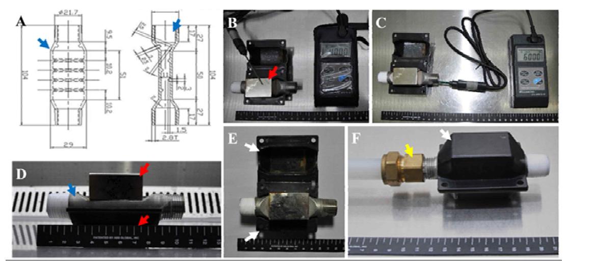 Image of magnetic equipment for production of magnetized water, A, magnetic equipment of assembly drawing using AutoCAD system, B, produced magnetic equipment, C, magnetic field of neodymium, D, magnetic field between magnetic gap, E, plastic cap for protect from external materials, F, 15mm excel coupling for installation with water pipes, blue arrows: connection device, red arrows: 4000 G neodymium magnets, white arrows: plastic caps