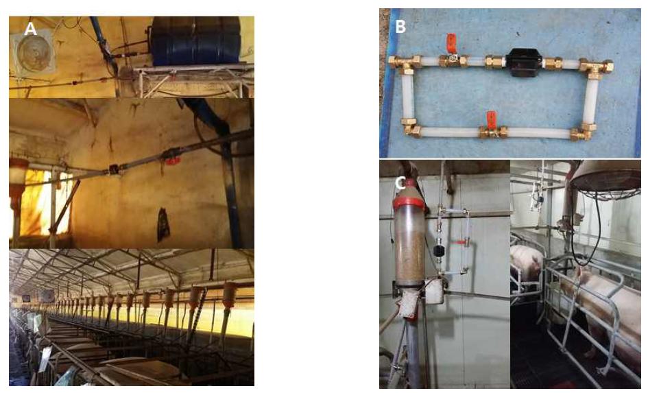 Installation of magnetic equipment in pregnancy room (A), control valve (B) and parturition room (C) of experimental farm