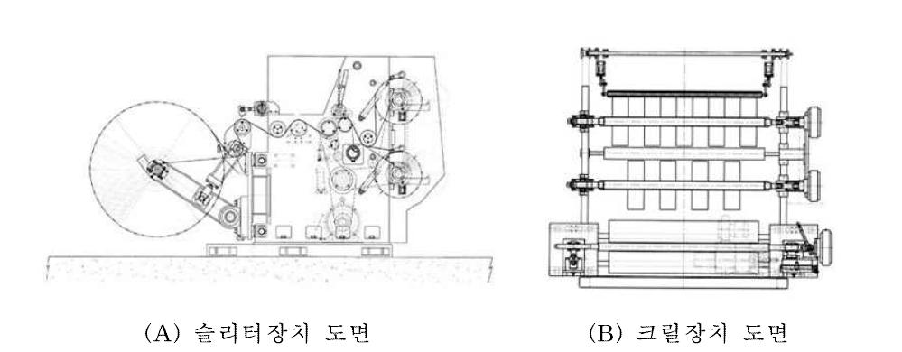 필름 절단용 슬리터 장치(A)와 크릴장치(B) 도면