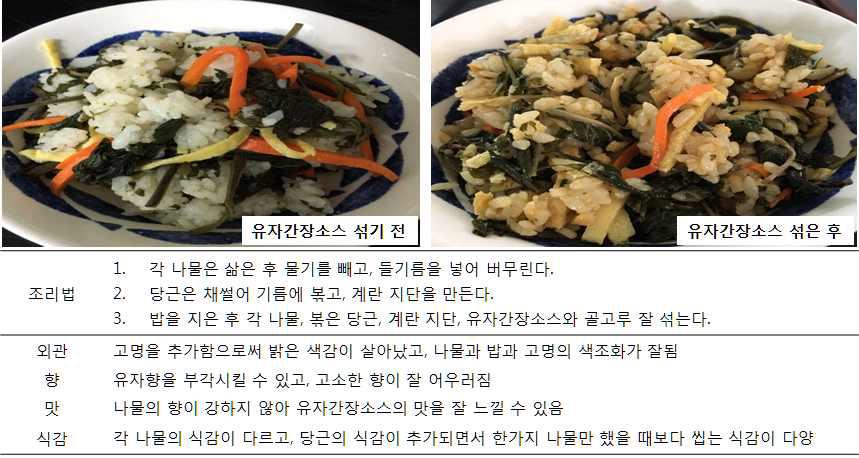 산채비빔밥(취나물밥,미역취나물밥,쑥부쟁이밥)의 조리법 및 관능검사