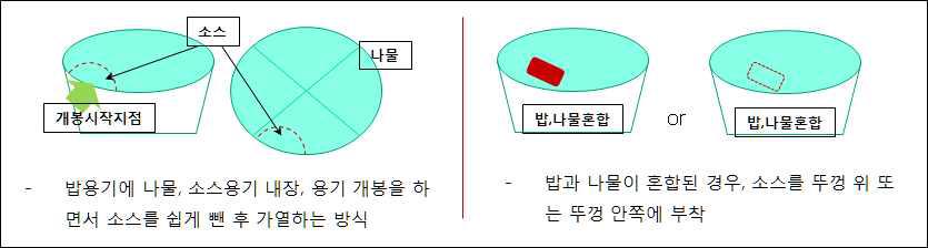 편리하게 이용할 수 있는 용기 디자인 고안