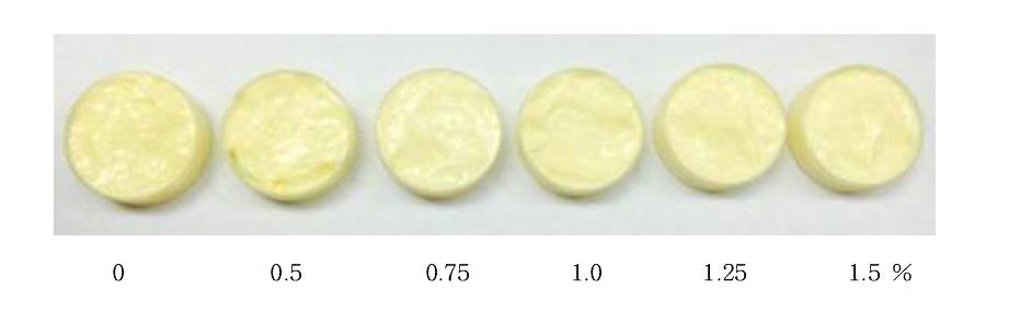 잔탄검 0.5%+전분 첨가 저지방 유자마요네즈 성상