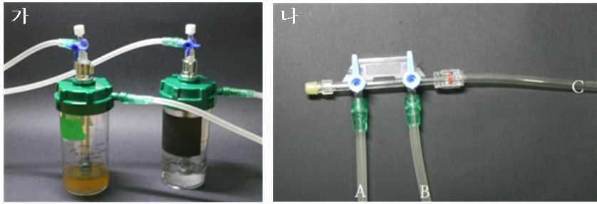 가) 향기발생을 위해 사용한 공기발생장치(Oxygen regulator). Target향인 천연사과향 발생을 위해 천연사과농축액을 30ml 넣은 모습(좌)과 대조군인 증류수를 30ml 넣은 모습(우). 나) 향기의 제어를 위해 사용된 2WAY OFF handle. 튜브 C를 통해서 100% 압축공기가 지속적으로 유입된다. 튜브 A는 Target향이 들어있는 oxygen regulator와 연결되며 튜브B는 증류수가 들어있는 Oxygen regulator와 연결된다. 튜브 A 쪽의 스위치를 조절함으로써 향을 통제할 수 있다.