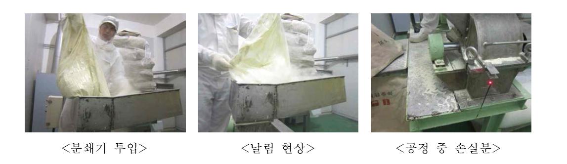 Grinding of apple peel extract powder