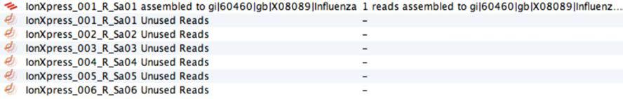 Influenza A virus의 M gene 염기서열을 Reference로 사용해 NGS raw data를 Mapping한 결과