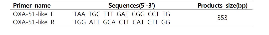 blaOXA-51-like 유전자 확인을 위해 사용된 primer 염기서열