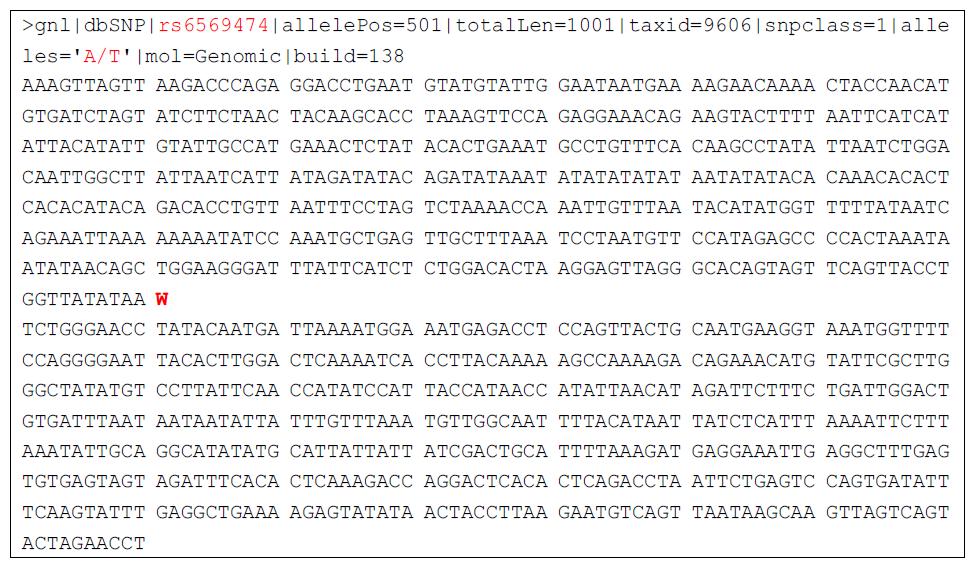 Genomic sequence flanking a BUN-associated genetic variant