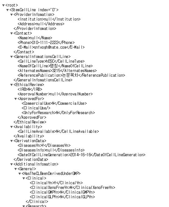 데이터 공유를 위한 XML 기본 Format