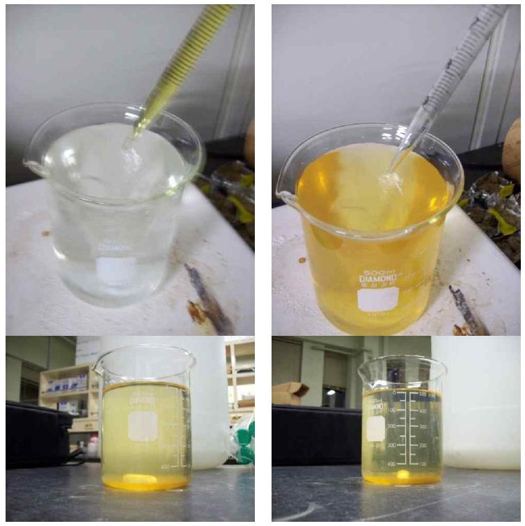 Jar test for determination of the ideal coagulant dose