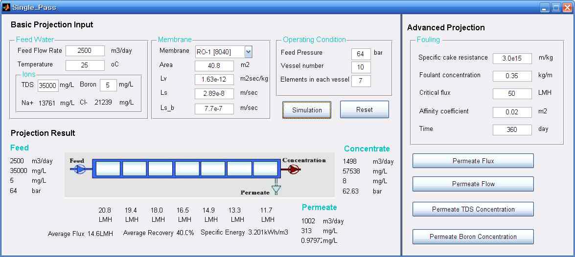 Optimization Results Screen of Single-pass Sub-module