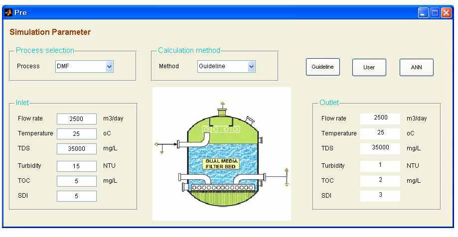 Individual Pretreatment Process Efficient Calculation Module