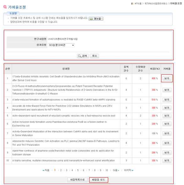 기여율 조정대상 성과 상세 조회