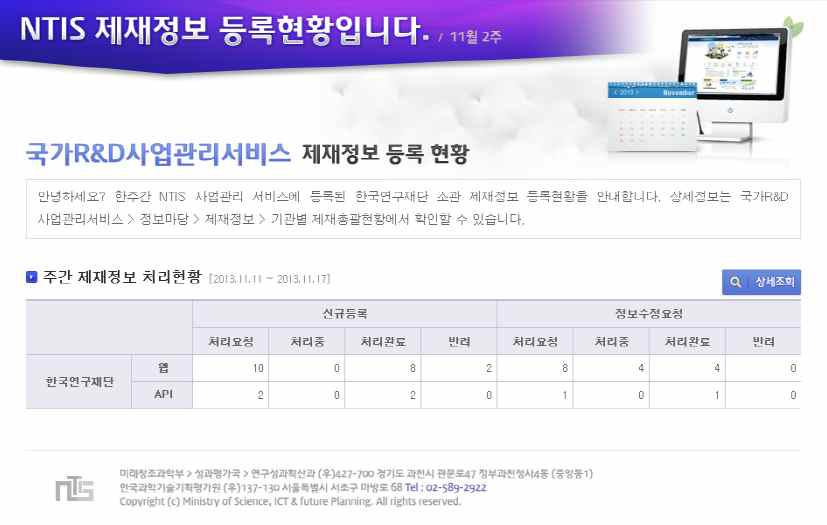 제재정보 연계현황 알림 메일