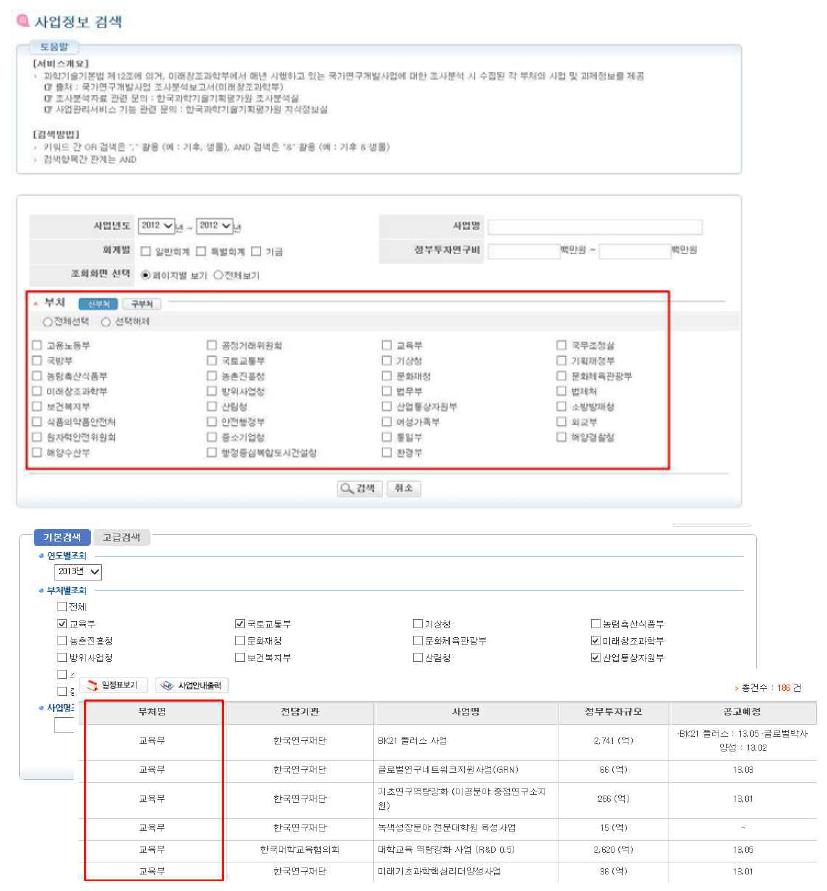 세부사업 부처 검색 및 R&D사업안내서 부처 검색