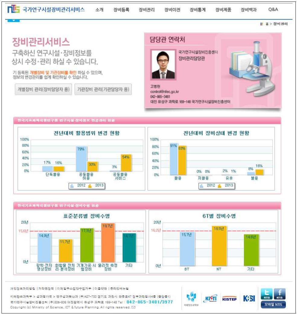 장비관리서비스 서브메인 화면