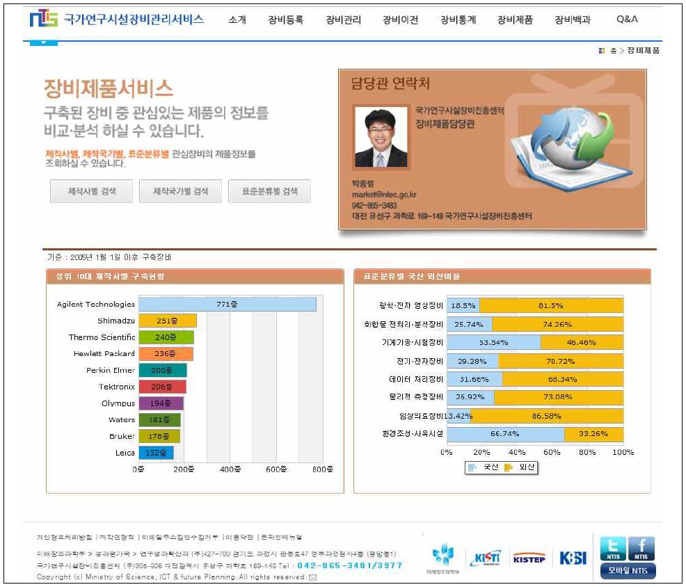 장비제품서비스 서브메인 화면