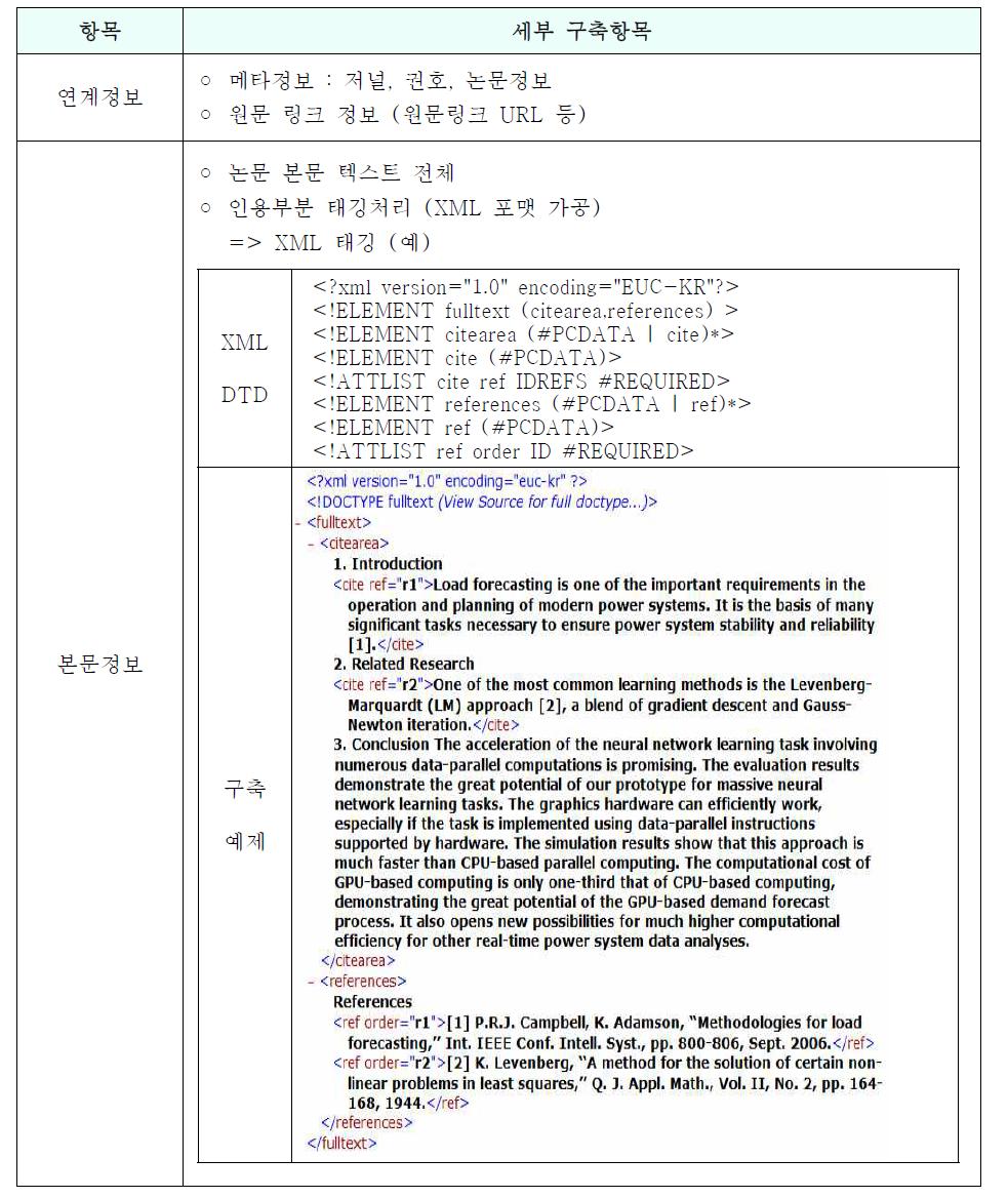 검증DB 구성 및 가공항목