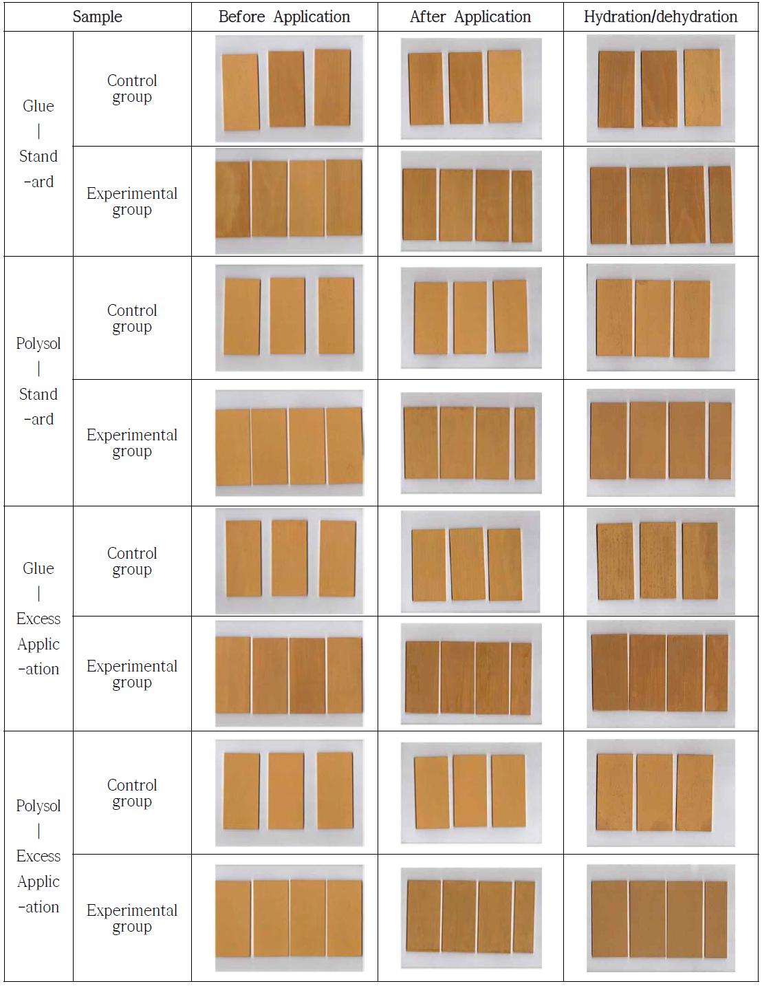 Scan Image of Specimens before and after flame retardant application(Iron oxide yellow-FRA)