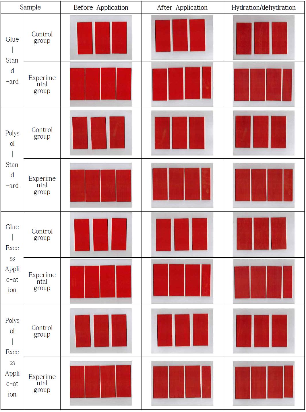 Scan Image of Specimens before and after flame retardant application(Toluidine red-FRA)