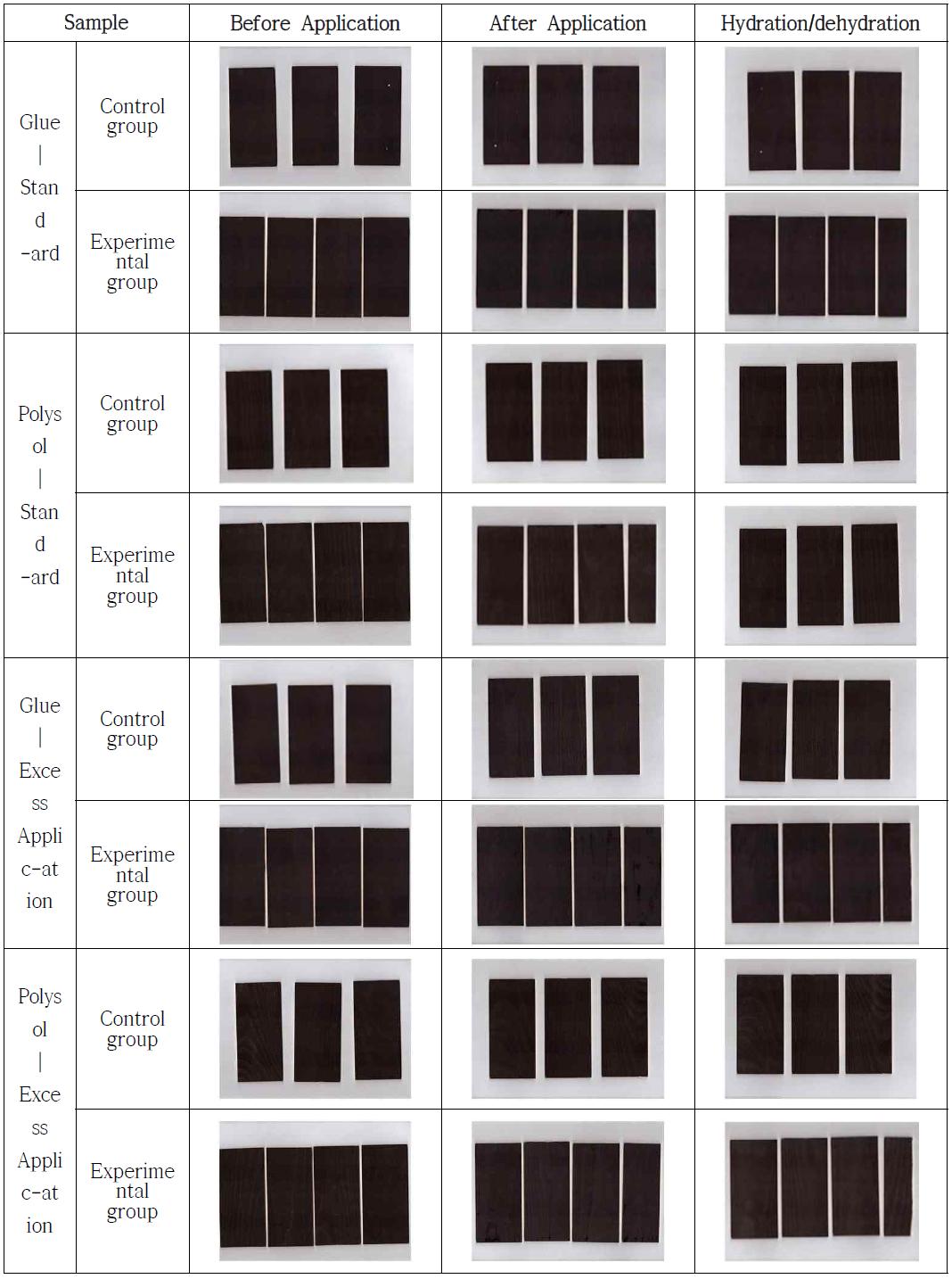 Scan Image of Specimens before and after flame retardant application(Carbon black-FRA)