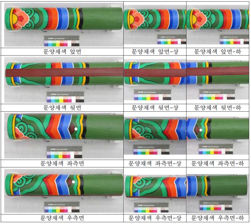 Method of seaside sample(pattern painting) photographing