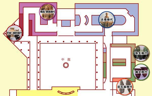 카시하라박물관 상설전시 안내도