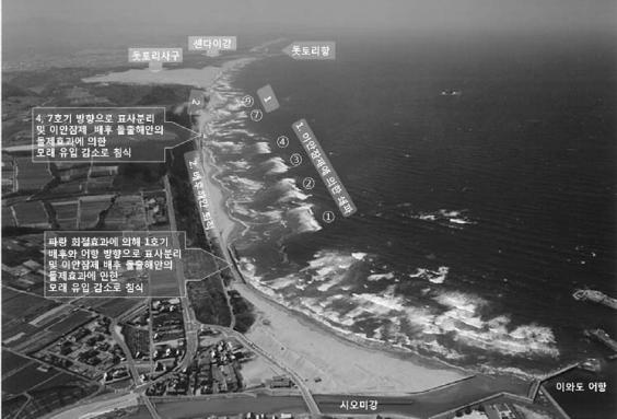 일본 돗토리현 후쿠베-유야마 해안 잠제 외측 침식