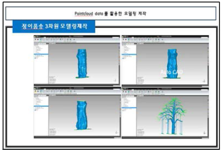 DATA 후처리작업