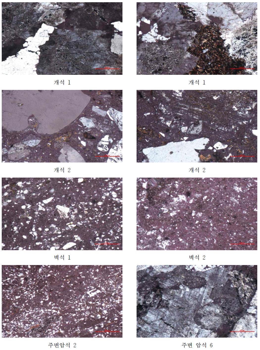 자라 고분 석재 및 주변 암석의 광물학적 특성