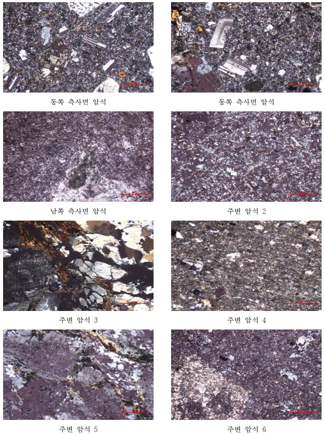 금산리 고분 석재 및 주변 암석의 광물학적 특성