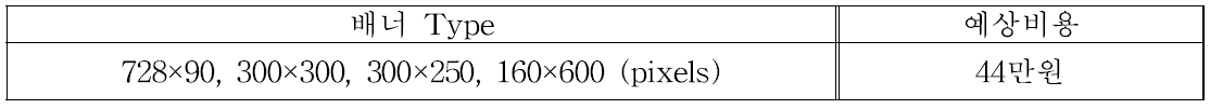 배너 제작 소요 예산