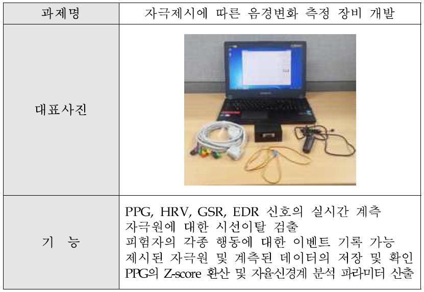 국과수에서 개발한 음경변화측정 시스템