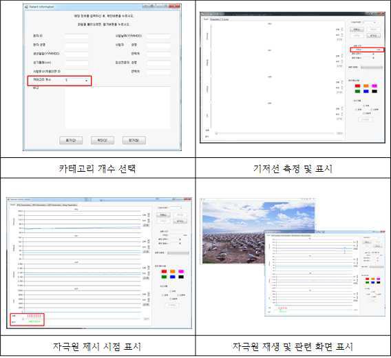 음경변화측정장비 소프트웨어 화면