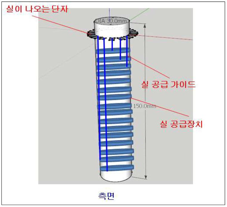 발혈부위 추정 줄연결 기법 장치의 내부 구조