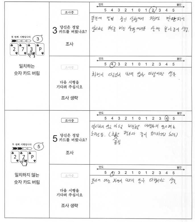 사후평가 설문(예시)