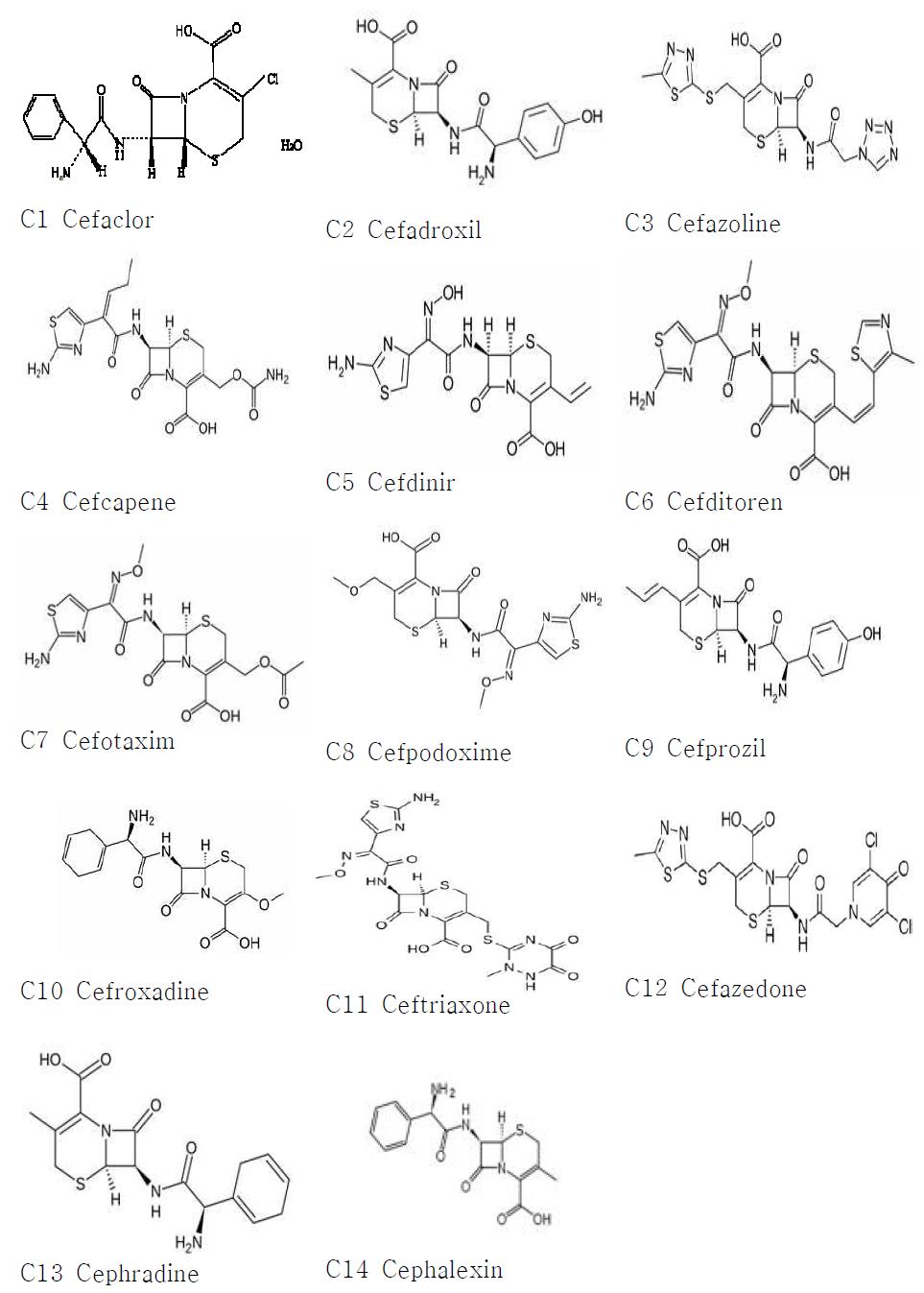 Structures of cephalosporins