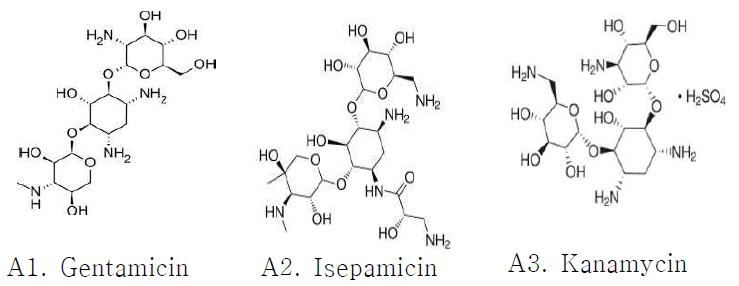 Structures of Aminoglucosides