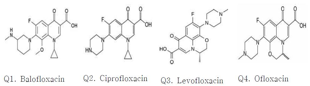 Structures of Quinolones