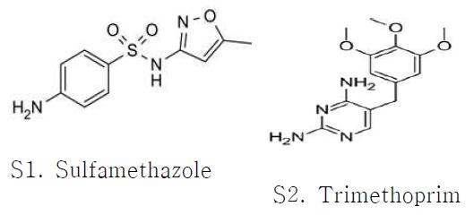 Structures of Sulfonamides