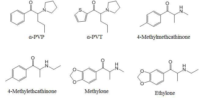 Synthetic cathinones used for qNMR analysis