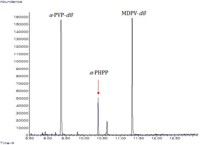 Identification of α-PHPP in a urine sample of drug abuser