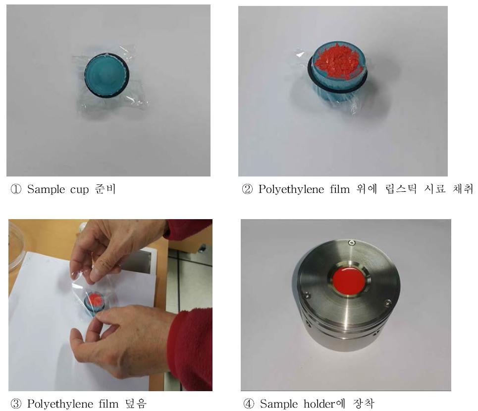 XRF 측정을 위한 립스틱 시료 샘플링 방법