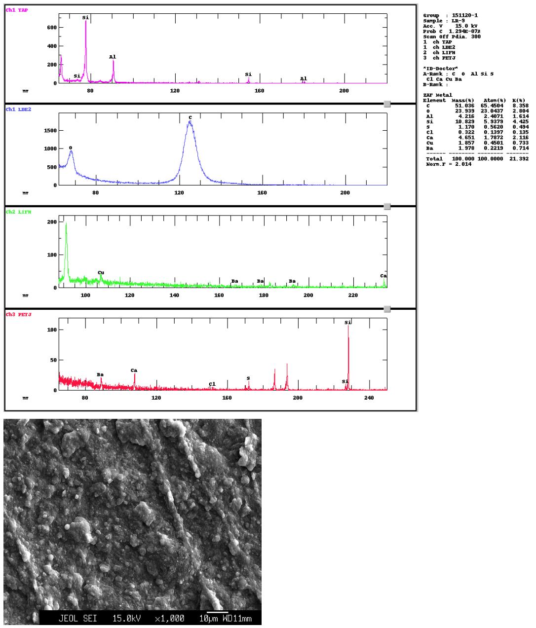 LR-9 시료의 EPMA 정성분석 결과 및 시료 표면 이미지