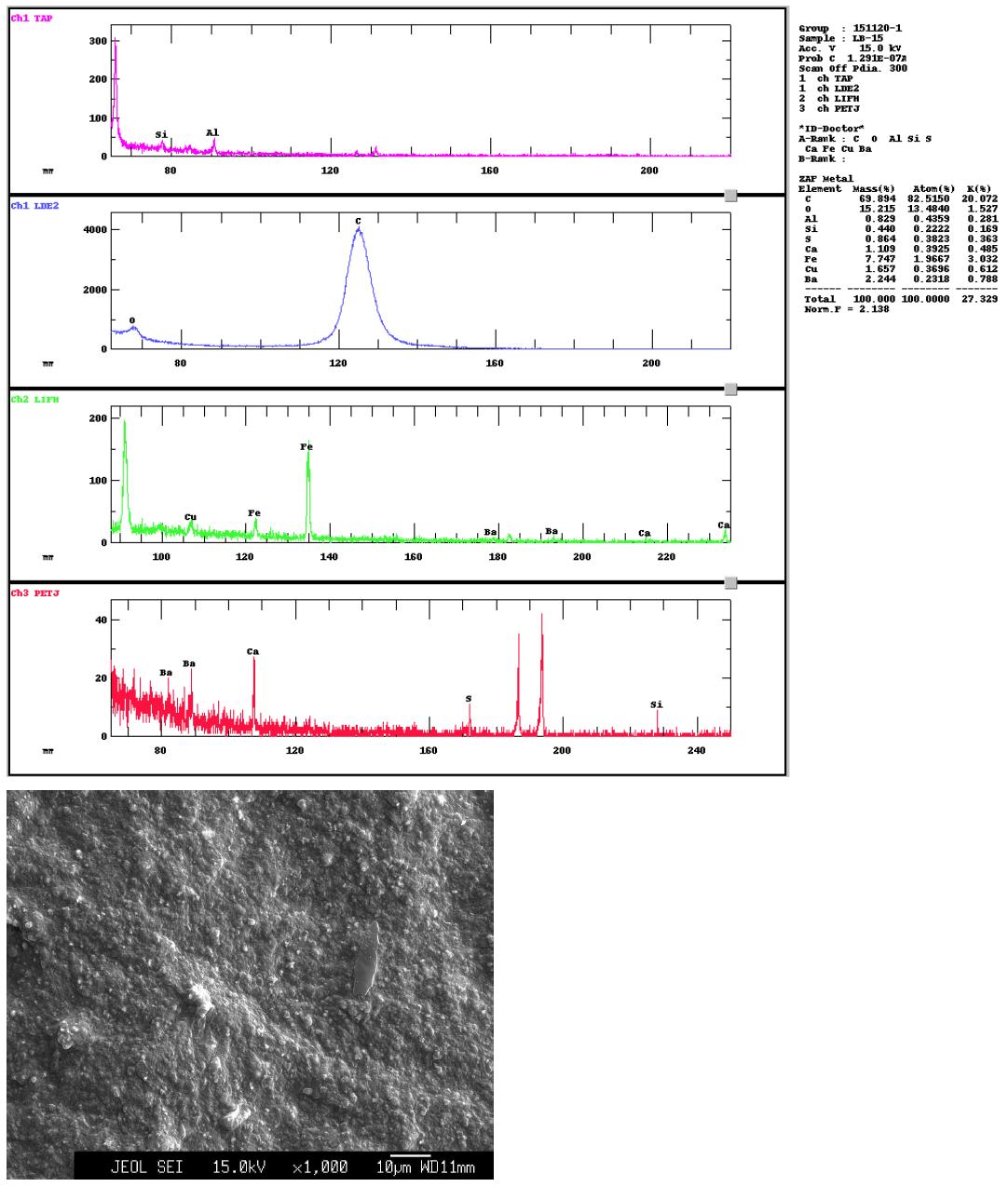 LB-15 시료의 EPMA 정성분석 결과 및 시료 표면 이미지