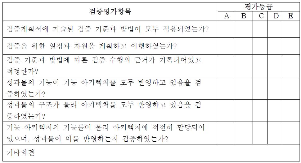 검증 평가표