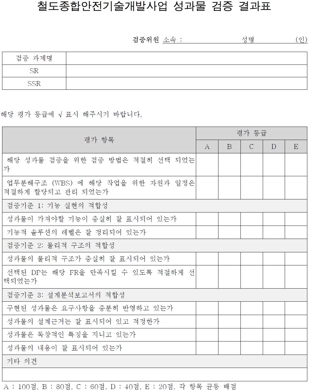 과제별 성과물 검증 결과표