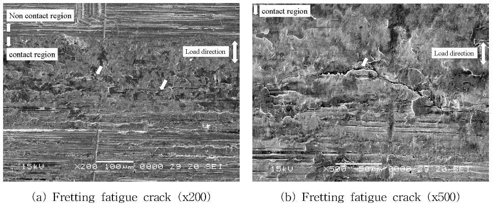 Fretting fatigue crack nucleation site on the contact surface (at λ=1.3, N= 3×107 cycles)