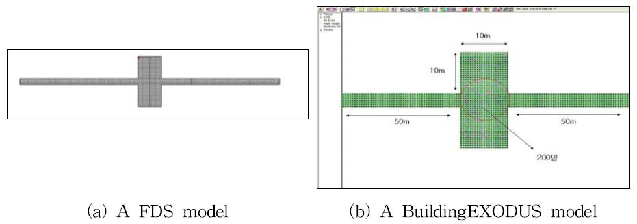 A FDS model for fire simulation & a BuildingEXODUS model for egress simulation.